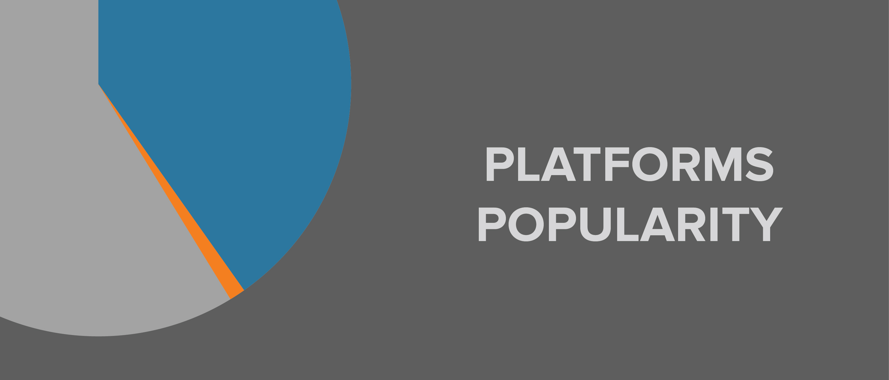 Platforms_Popularity