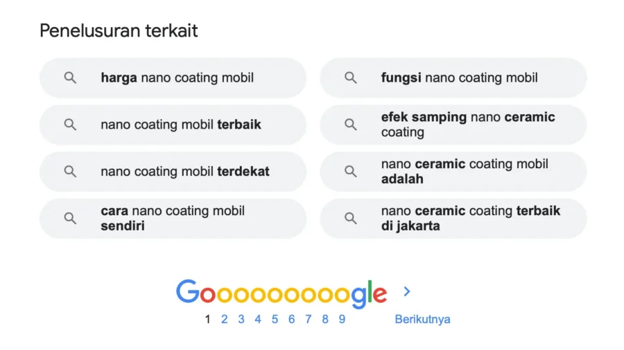 Google Suggest Coating Mobil - Panduan Lengkap Search Engine Optimization (Seo)