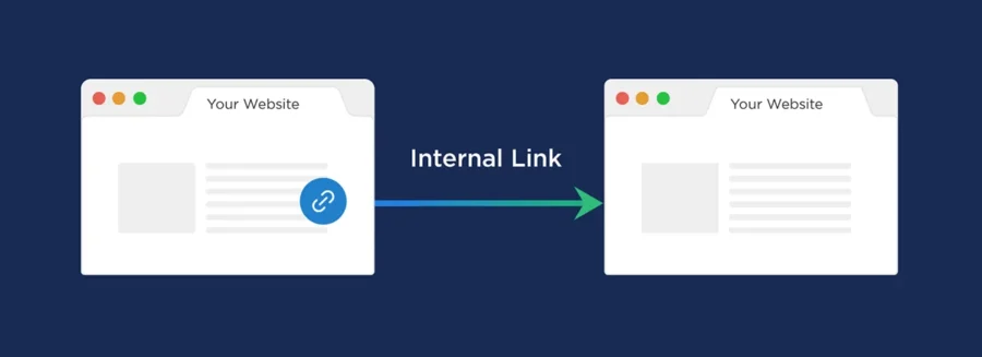 Internal Link Seo - Panduan Lengkap Search Engine Optimization (Seo)