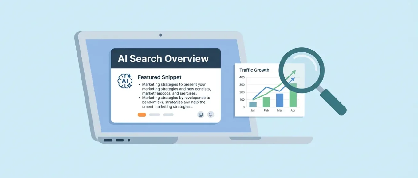 ai search visibility