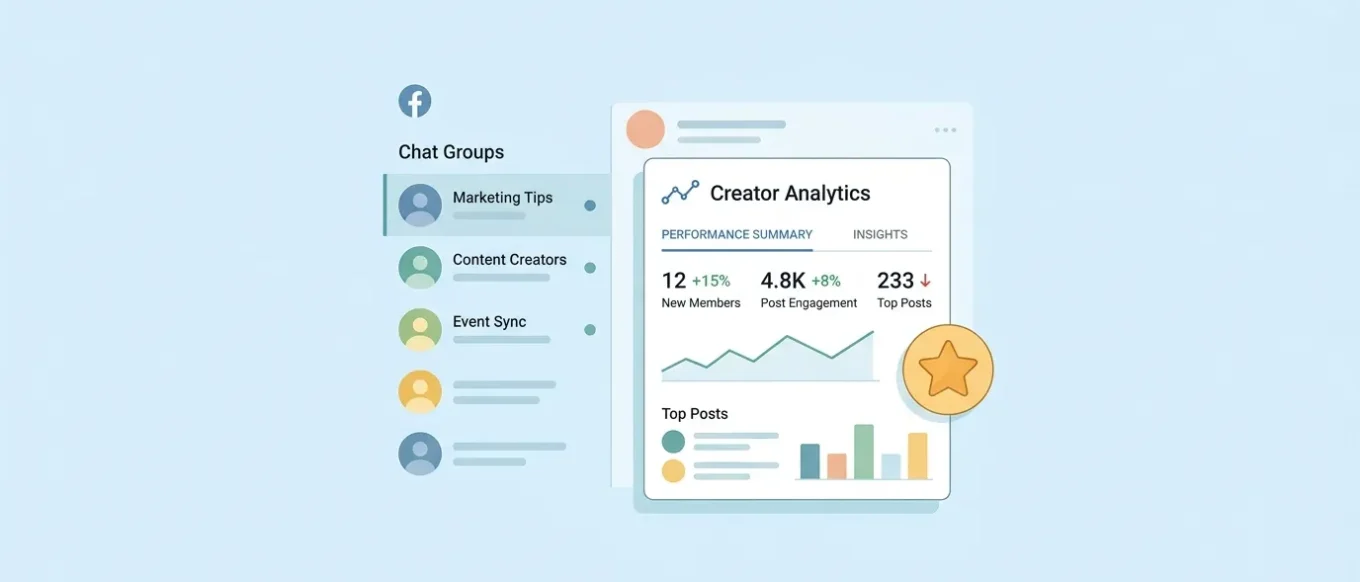 facebook monetization indonesia