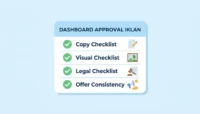 Ilustrasi workflow approval iklan Google Ads dengan checklist copy, visual, legal, dan offer