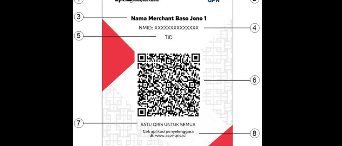 Ilustrasi QRIS dan pilihan pembayaran digital sebagai trust signal website bisnis