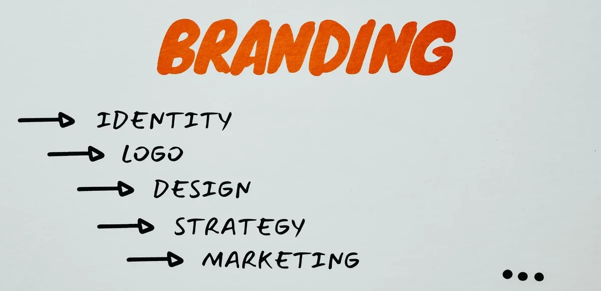 cara memilih branding
