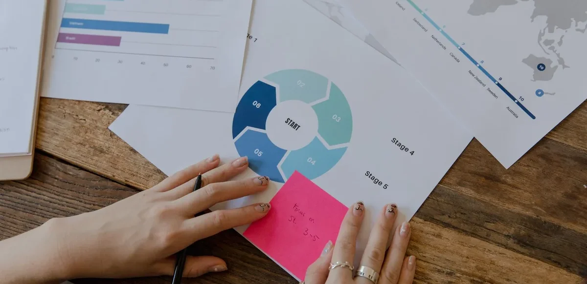 promosi digital marketing digital marketing workflow map integrated